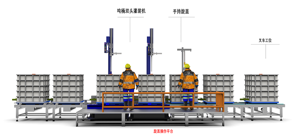 IBC典型智能灌裝線.jpg