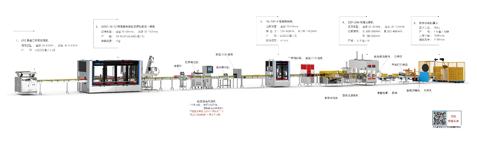 1、10-100ml智能灌裝線.jpg