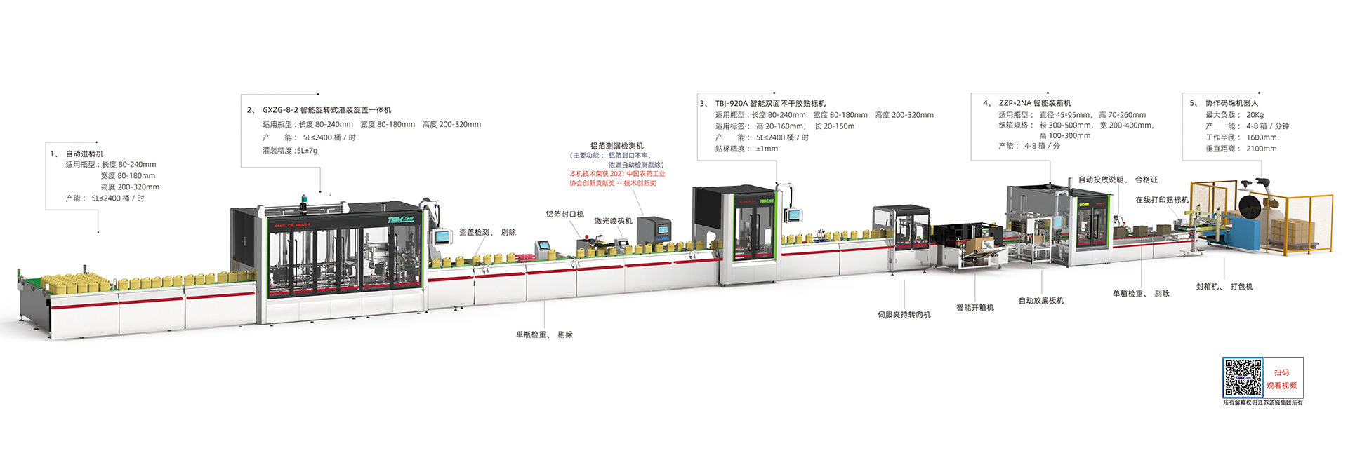 5、1-5L跟蹤式灌裝線`副本.jpg