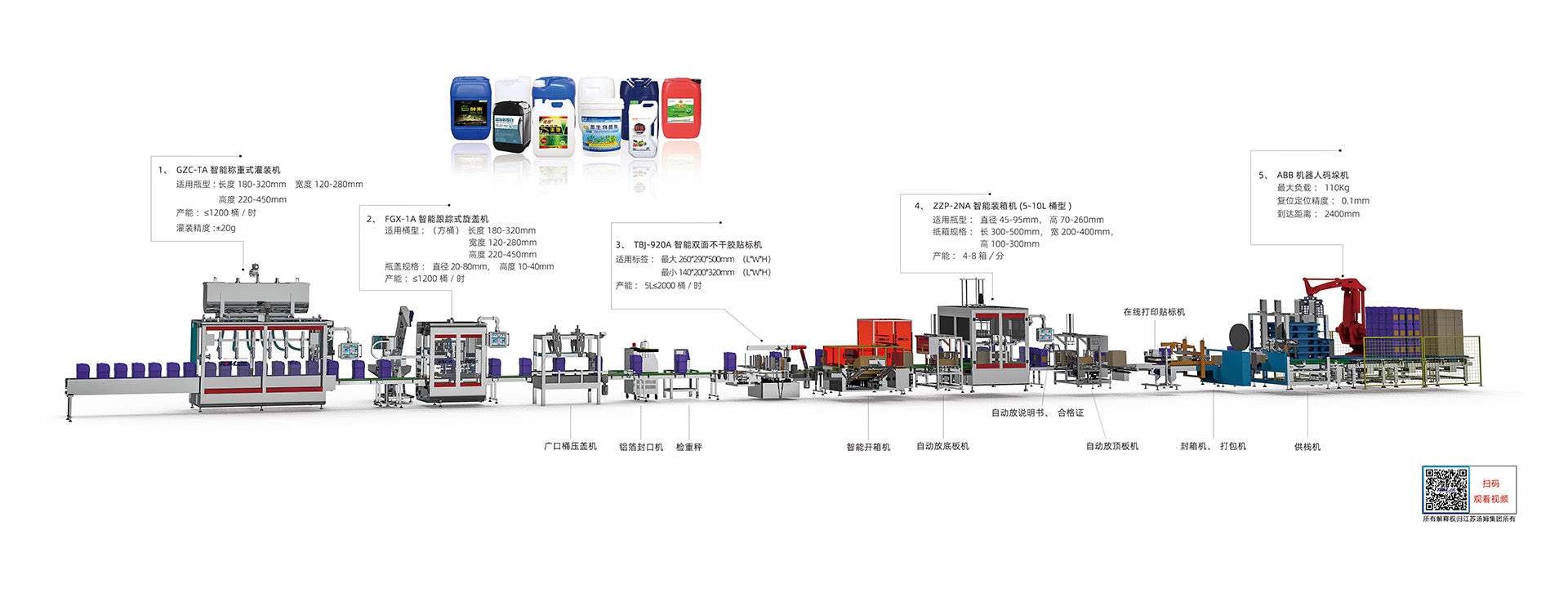 7、5-30L智能方桶灌裝線·副本.jpg