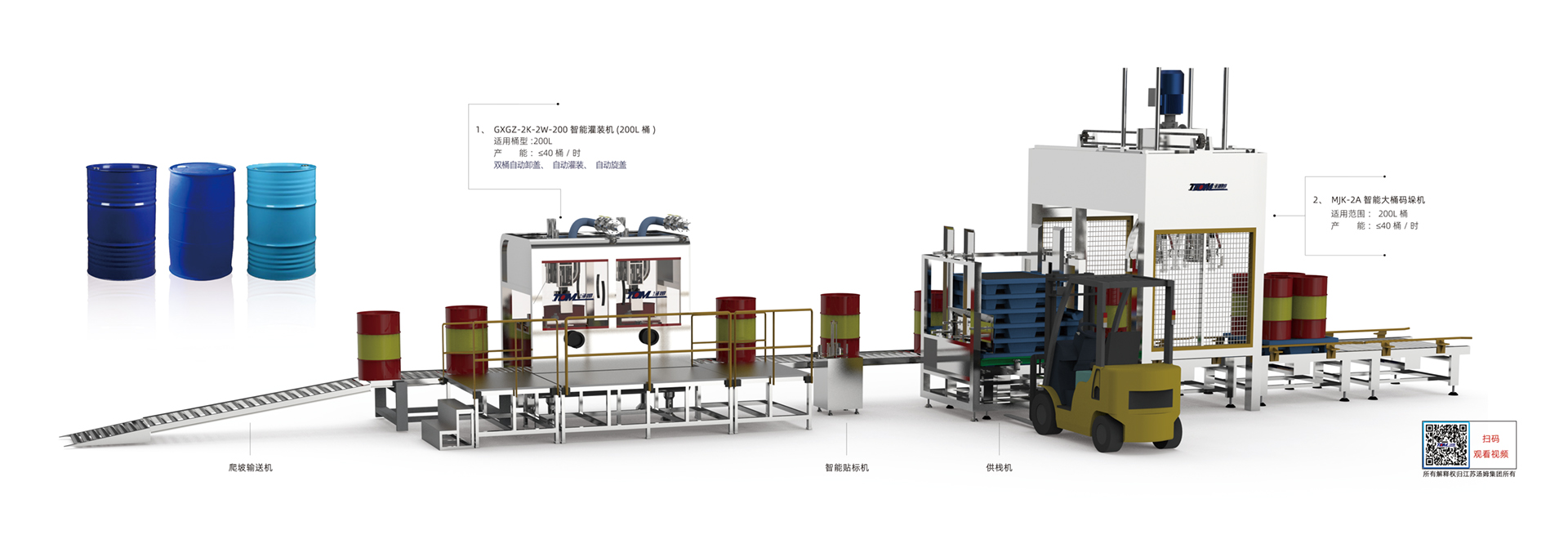 8、 200L桶智能灌裝線（雙頭卸蓋、灌裝、旋蓋一體機(jī)）.jpg