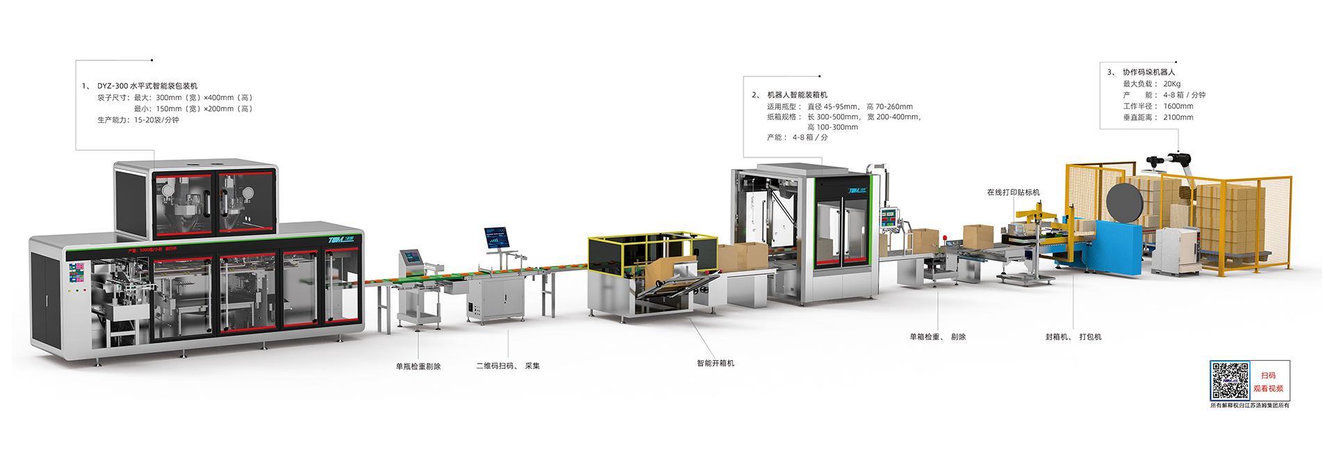 02、100-1000g 給袋式300袋包裝線·副本.jpg